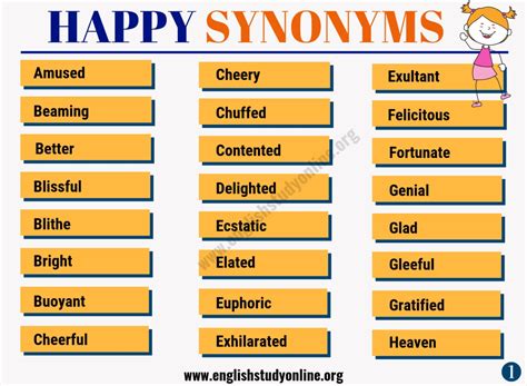 extreme happiness synonym|EXTREME HAPPINESS in Thesaurus: 100+ Synonyms.